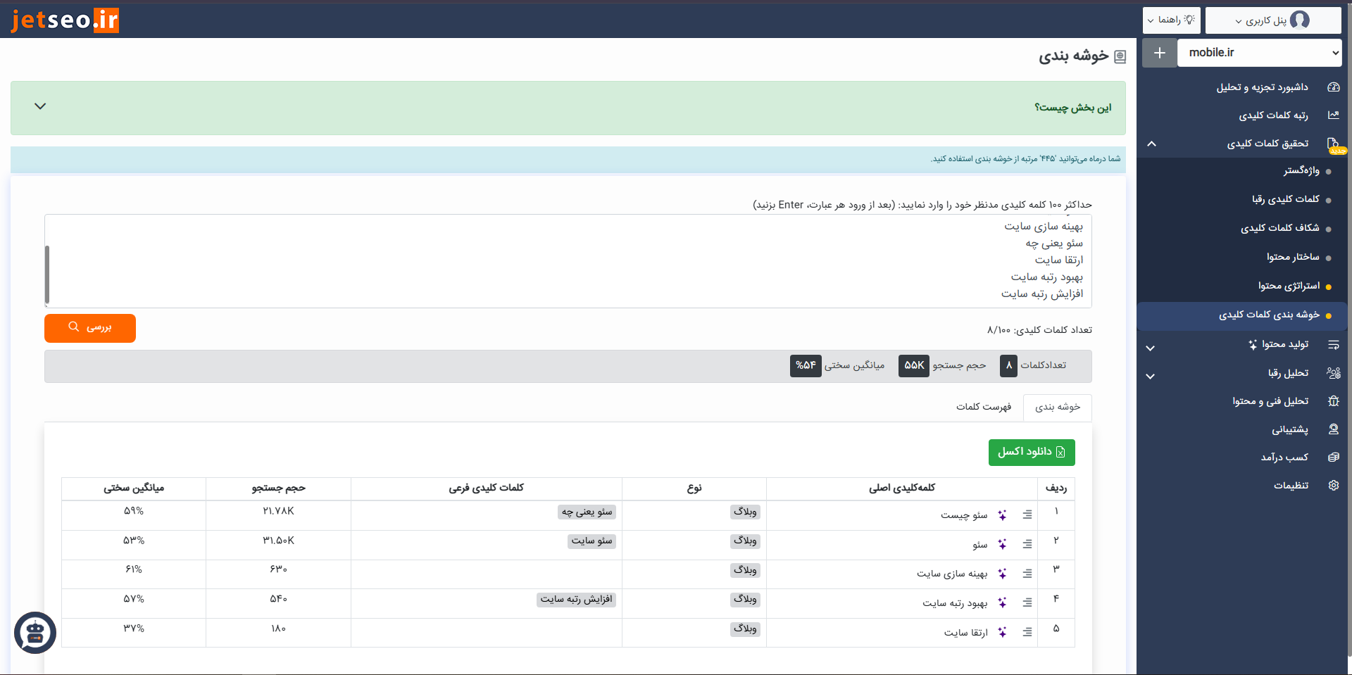خوشه بندی کلمات کلیدی