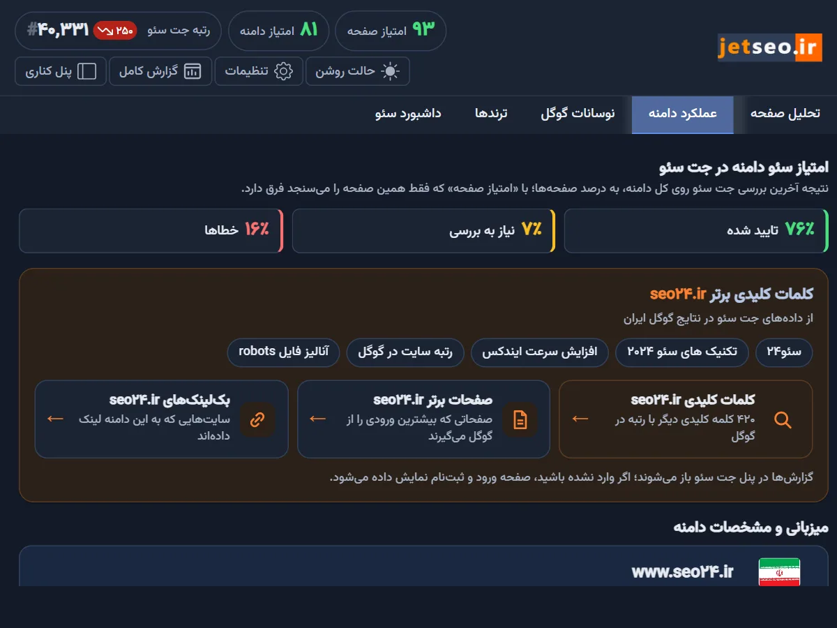 عملکرد دامنه در حالت تیره اکستنشن جت سئو: امتیاز سئو دامنه، کلمات کلیدی برتر، صفحات برتر و بک‌لینک‌ها